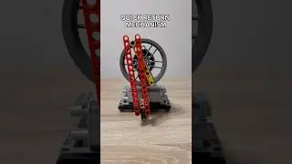 Quick Return Mechanism