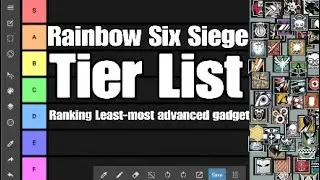 Rainbow Six Siege Tier List Ranking Least to most advanced gadgets