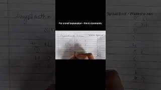 CryptArithmetic Problem in Artificial Intelligence | SEND + MORE = MONEY Solution | Pratiksha Jain