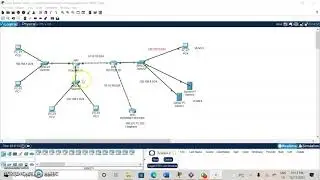 CONFIGURATION OF NETWORK USING DIFFERENT PROTOCOLS - DHCP, NAT, EIRGP