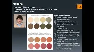 Stylebook  Богатыревой Оксаны