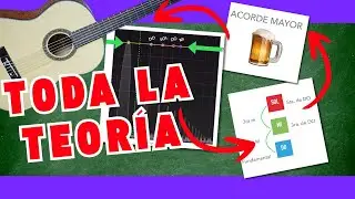LA GUÍA DEFINITIVA para guitarristas ¿Cómo se forman los ACORDES?