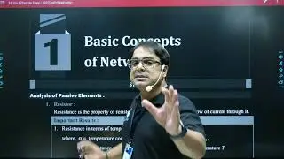 Everything about GATE ACADEMY PYQ. Must have Books