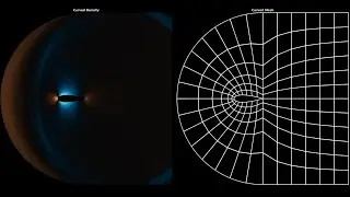 Curved Naca Mesh - High Order - Euler Equations - Discontinuous Galerkin - FEM - Python/Matlab/C++