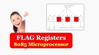 The FLAG Registers in 8085 Microprocessor | FLAG Registers | 8085 Microprocessor