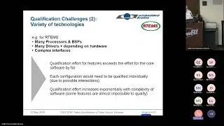 FSW 2024: Day2- Safety Qualification of Open Source Software