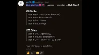 boosted tier 2 pov