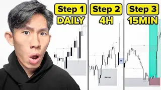 How to Master Top-Down Analysis in 19 Minutes (Step-by-Step Guide)