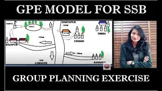 GPE Practice for SSB: Group Planning Exercise Example| By Sagarika Singh