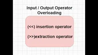 35 Extraction Operator Overloading in c++ in (hindi/urdu)