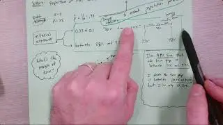 4.3 Notes - 1 Prop Z-Intervals