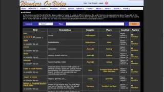 MySQL Database & PHP: Demo of use