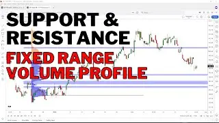 Best FREE Support & Resistance Tool In Tradingview | How To Find Support & Resistance EASILY!