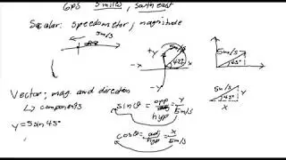 Vectors and Scalars