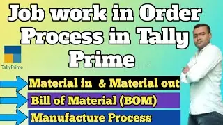 Job work in Order Processing in Tally Prime || Job Work in Order Voucher Enable in Tally Prime II