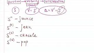 MAT265: 2.3#25: Higher Order Derivatives: velocity & acceleration