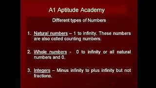 Natural Numbers Whole Numbers and Integers