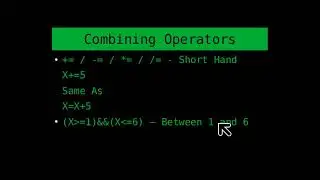 Operators in Programming