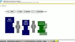 SAP ABAP Training Video Series  || ABAP Object-Oriented Examples  TAW 12 (Unit 7)