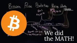 What is the Future Price of Bitcoin? Bitcoin Price Prediction Using Math