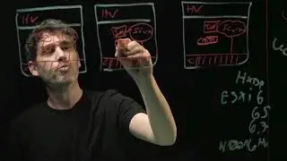 Cisco: Expert Talks - Hyperflex Anywhere by Yakov Shtoos