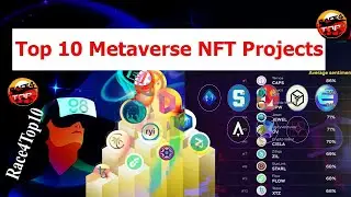Top 10 Metaverse NFT Projects 2023✓
