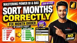 How to Sort Months Correctly in Power BI | Fix Month Order in Charts Easily!