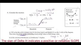 #84--Using bond energies to calculate delta H (How Deep is Your Love for absentees)