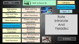 #powerbi