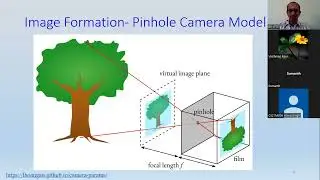CV Lecture 1 : Introduction to Computer Vision