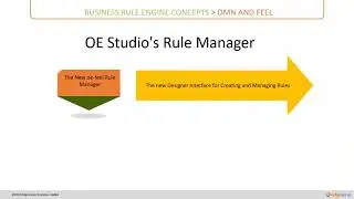 Course 4-oeCloud Rules Engine-Section 2-Studio-CH2-OE Studios Two Options