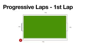 Progressive Laps