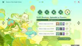 An average daily player | same things