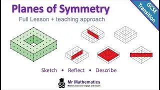 Planes of Symmetry in 3D Shapes | GCSE Maths | Mr Mathematics