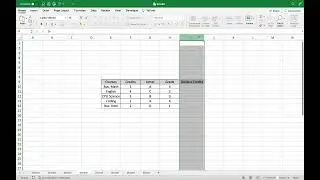 Build A GPA Dashboard In Excel - Using IFS Function, SUM Function, & Listbox