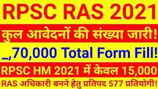 RPSC RAS Total Form Fill Up | RAS 2021 Total Form | Total Form in Rajasthan SI