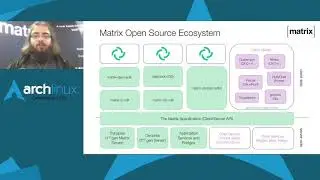Arch Conf 2020 - Enter the Matrix: Install your own Matrix server on Arch Linux