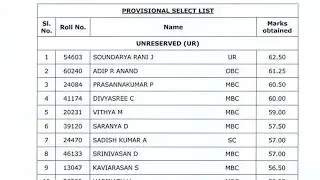 ICAR IARI Technician Result 2024 | Cut Off Marks, Merit List