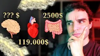 How much does your body cost?