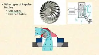 Turbines and different types
