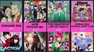 50 Live-Action Anime Adaptation Movies