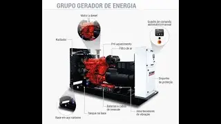 COMO É FEITA A MANUTENÇÃO DE GRUPOS GERADORES