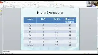 линейка успеха 8 параллель