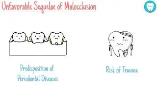 What is Orthodontics | DentEasy