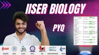 IISER Aptitude Test- Biology Analysis of Previous Papers (IAT)