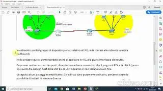 ACL - Cisco Packet Tracer