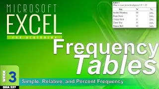 Simple, Relative, and Percent FREQUENCY Table for Categorical Data in Excel (WK3a)