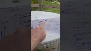 1  теория   схема работы сервера 