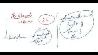Lecture-07|Muslim Philosphers-Al Ghazali,Ibn-e-Khaldun & Allama Iqbal| CSS/PMS| Adil Riaz Gondal