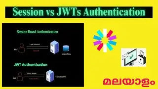 Session vs JSON Web Tokens Authentication | Web Authentication | Malayalam